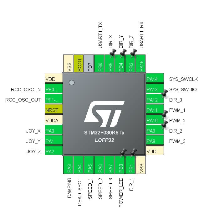 STM32F030K6 F-series project pin configuration example